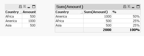 Percentage over total.jpg